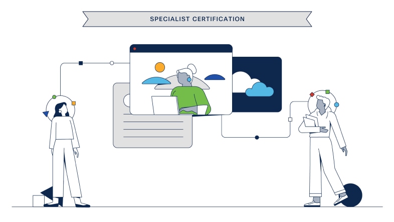 Cisco CCNA (200-301 v1.1) badge
